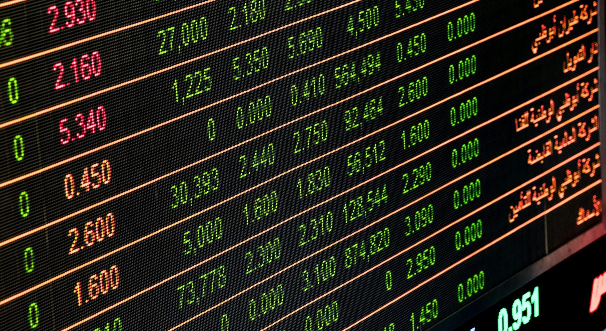 Introdução à Renda Variável: Riscos e Oportunidades
